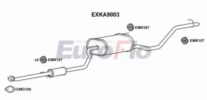 EUROFLO EXKA9003