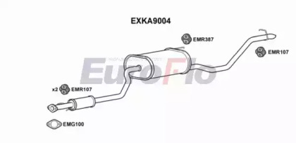 EUROFLO EXKA9004