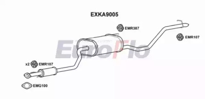 EUROFLO EXKA9005