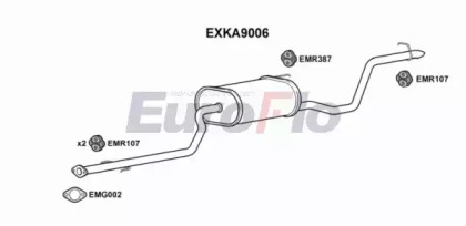 EUROFLO EXKA9006