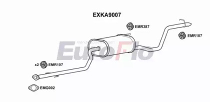 EUROFLO EXKA9007