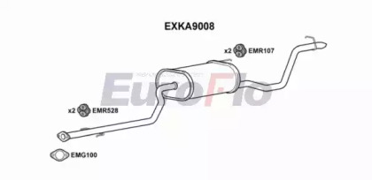 EUROFLO EXKA9008