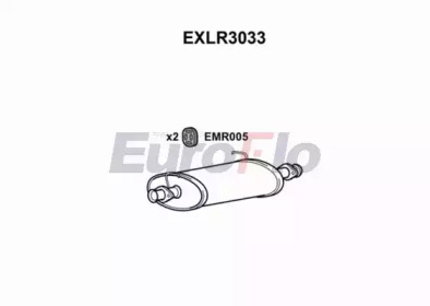 EUROFLO EXLR3033