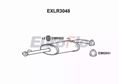 EUROFLO EXLR3048