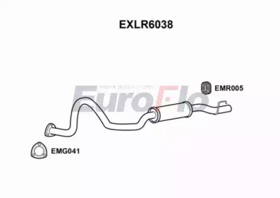 EUROFLO EXLR6038