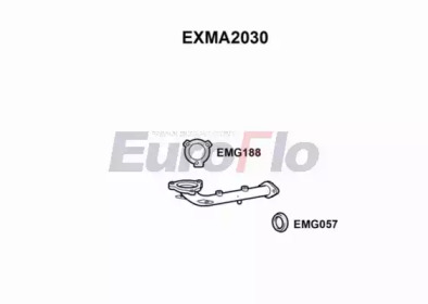 EUROFLO EXMA2030