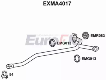 EUROFLO EXMA4017