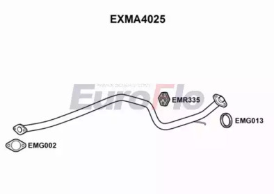 EUROFLO EXMA4025