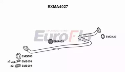 EUROFLO EXMA4027