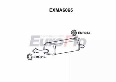 EUROFLO EXMA6065