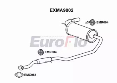 EUROFLO EXMA9002