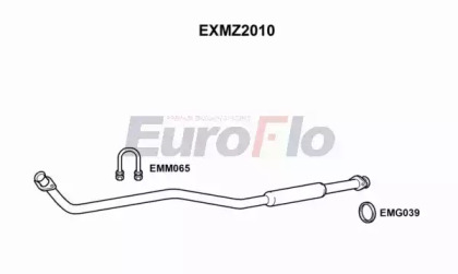 EUROFLO EXMZ2010