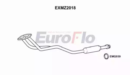 EUROFLO EXMZ2018