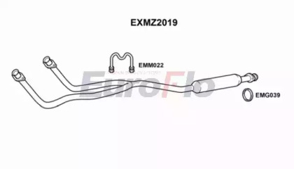 EUROFLO EXMZ2019