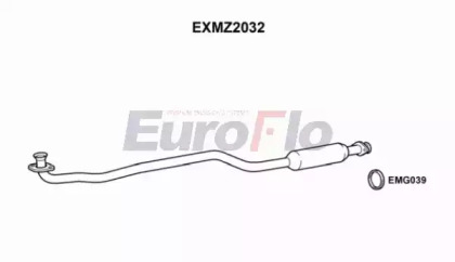 EUROFLO EXMZ2032