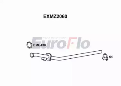 EUROFLO EXMZ2060