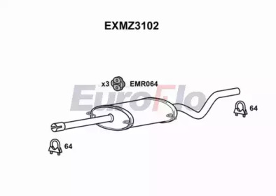 EUROFLO EXMZ3102