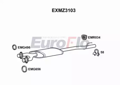EUROFLO EXMZ3103