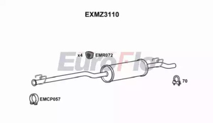 EUROFLO EXMZ3110