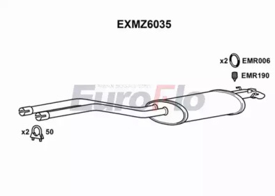 EUROFLO EXMZ6035