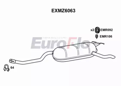 EUROFLO EXMZ6063