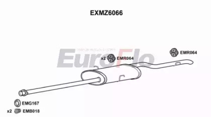 EUROFLO EXMZ6066