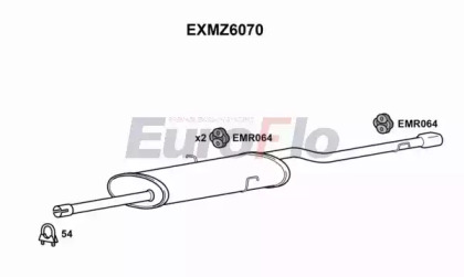 EUROFLO EXMZ6070