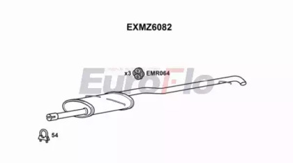 EUROFLO EXMZ6082