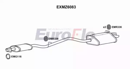 EUROFLO EXMZ6083