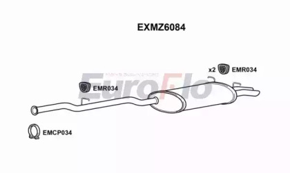 EUROFLO EXMZ6084