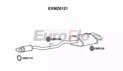 EUROFLO EXMZ6121