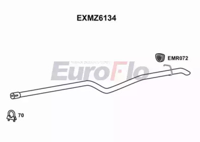 EUROFLO EXMZ6134