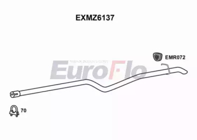 EUROFLO EXMZ6137