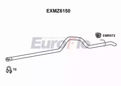 EUROFLO EXMZ6150