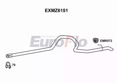 EUROFLO EXMZ6151