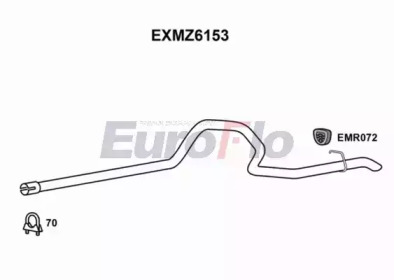 EUROFLO EXMZ6153