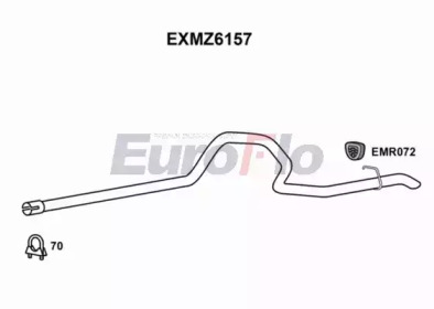 EUROFLO EXMZ6157