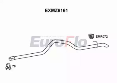 EUROFLO EXMZ6161