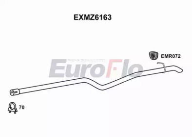 EUROFLO EXMZ6163