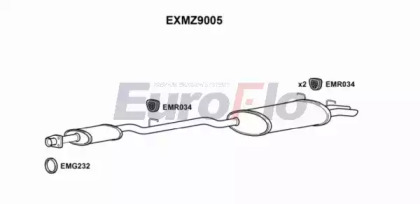 EUROFLO EXMZ9005