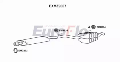 EUROFLO EXMZ9007