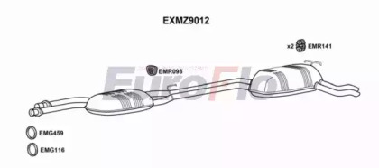 EUROFLO EXMZ9012