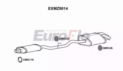 EUROFLO EXMZ9014