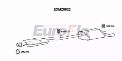 EUROFLO EXMZ9022