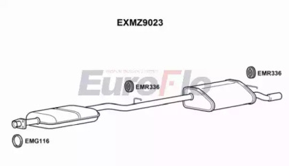 EUROFLO EXMZ9023