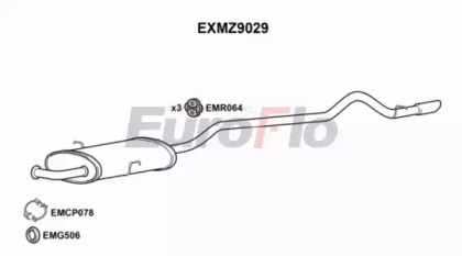 EUROFLO EXMZ9029