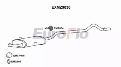 EUROFLO EXMZ9030