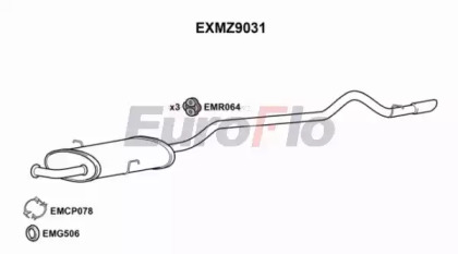 EUROFLO EXMZ9031