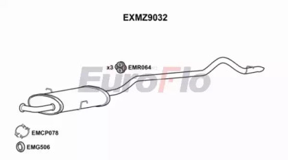 EUROFLO EXMZ9032