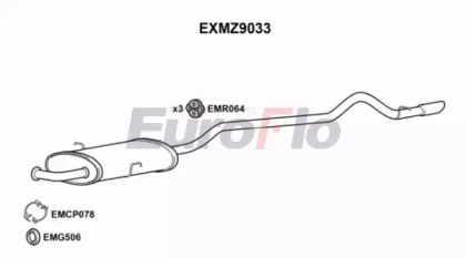 EUROFLO EXMZ9033